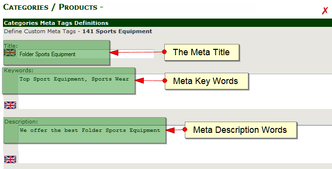 Zen Cart Meta Tags